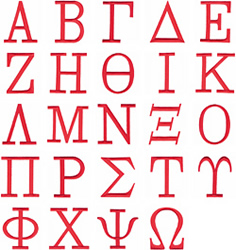 nato spelling alphabet czar tsar