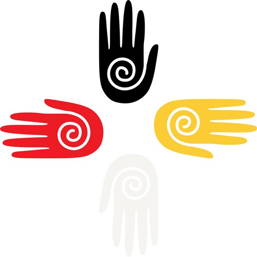 Medicine Wheel Hands Print Art Cultural Print Art At