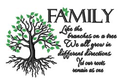 Family tree embroidery designs machine embroidery designs at Family tree embroidery designs machine embroidery designs at