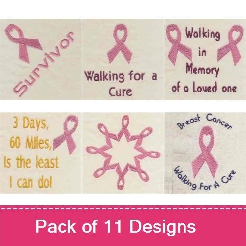 Breast Cancer Awareness