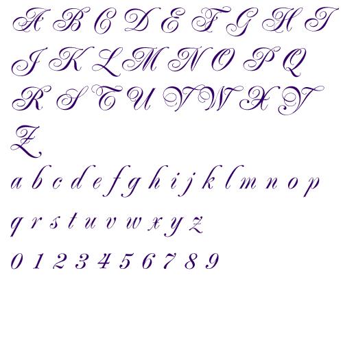 Renaisannce Alphabet Renaisannce Alphabet