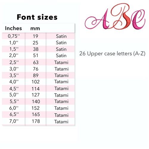 Constanze Font