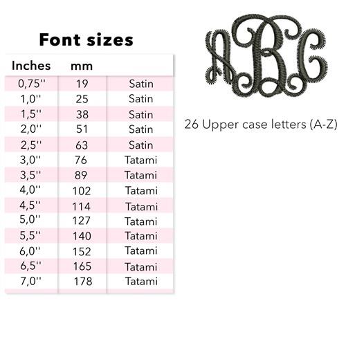 Finegramos Font