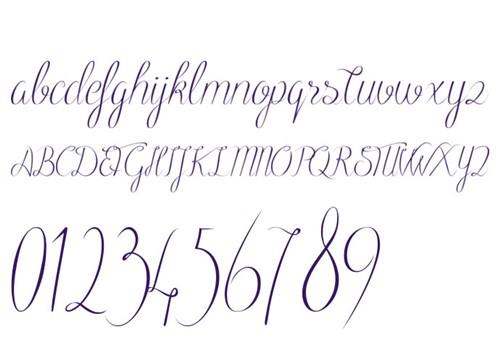 Corinthian Script