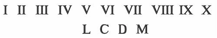 ROMAN NUMERAL ALPHABET