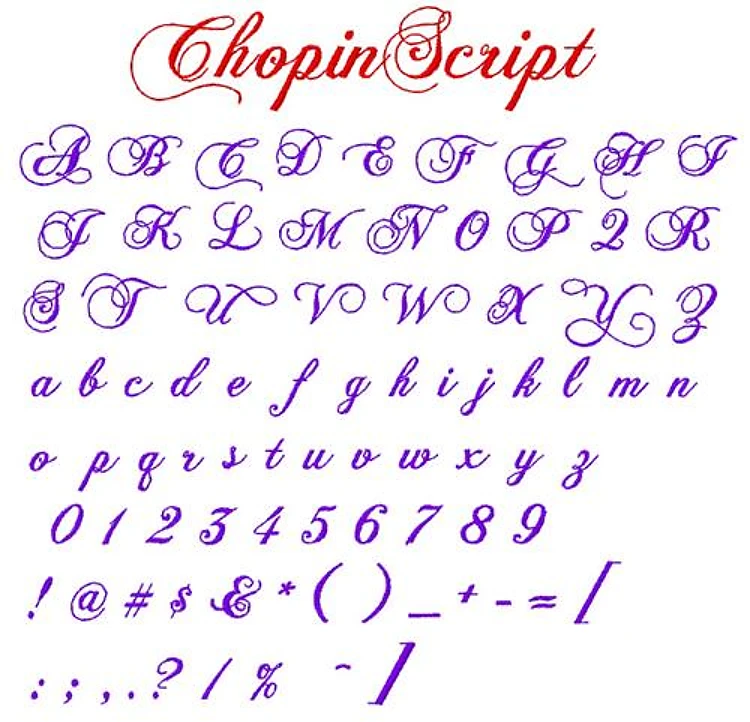 Chopin Script