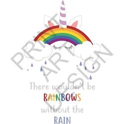 Rainbows Without Rain