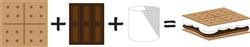 SMore Equation