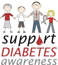 Diabetes Awareness