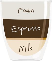 Foam Espresso Milk
