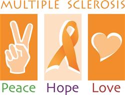 Peace Hope Love