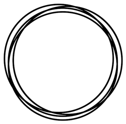 Circles
