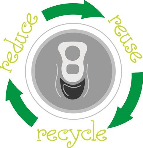 Recycle Recycle