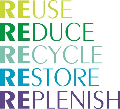 Replenish Replenish