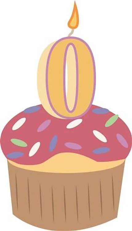 Birthday Cupcake