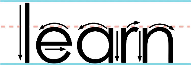 Learn