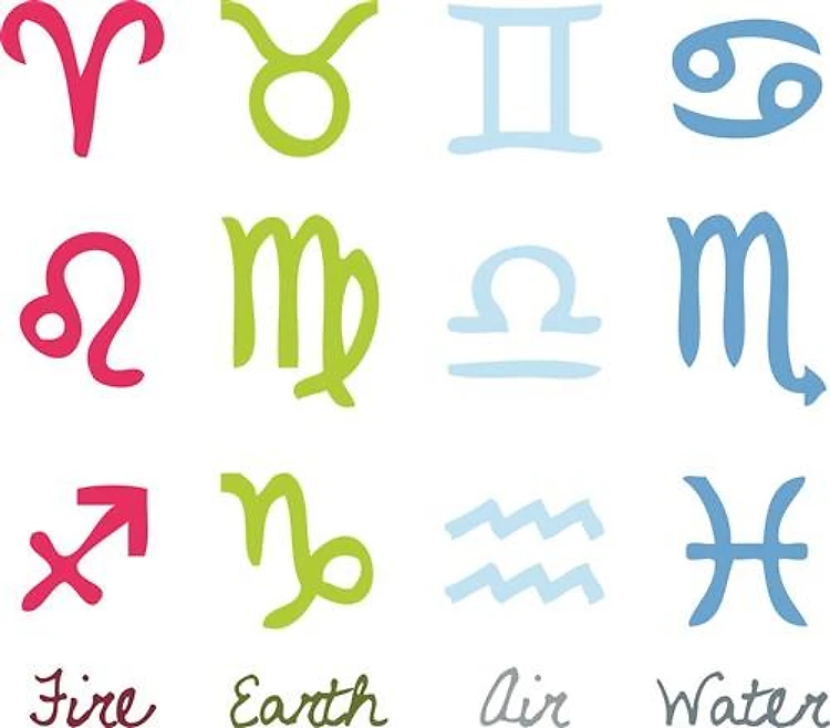Zodiac Signs