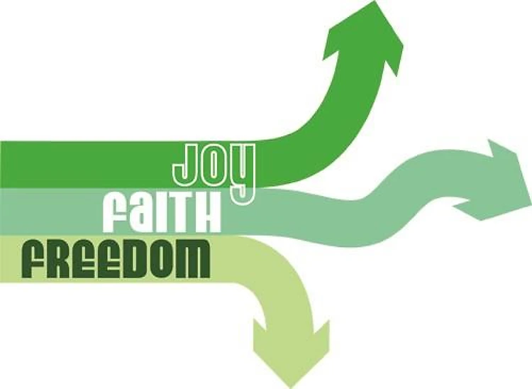 Joy Faith Freedom