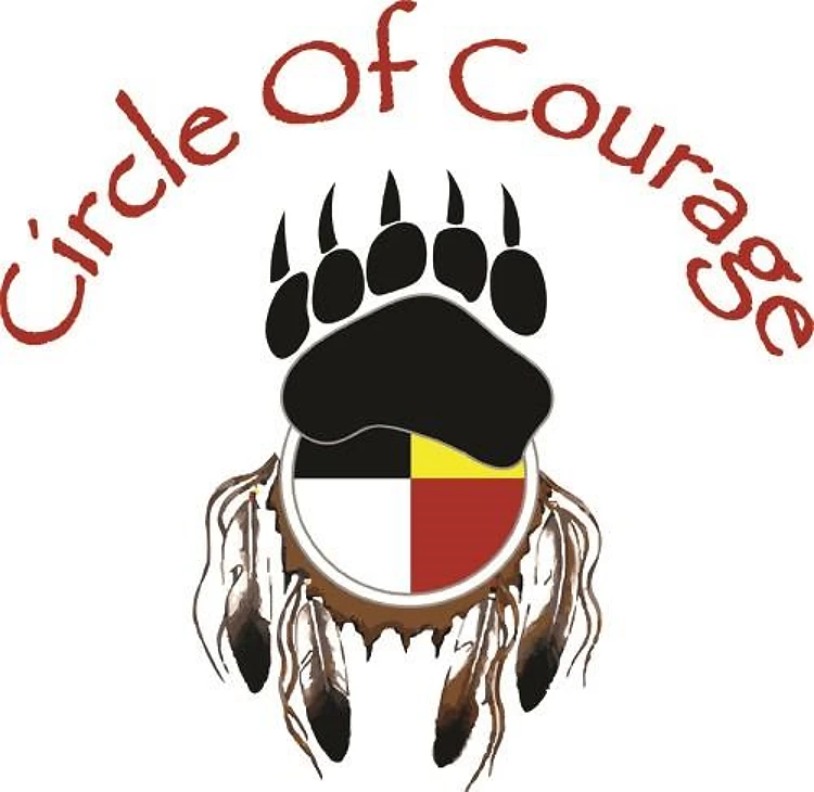 Circle Of Courage