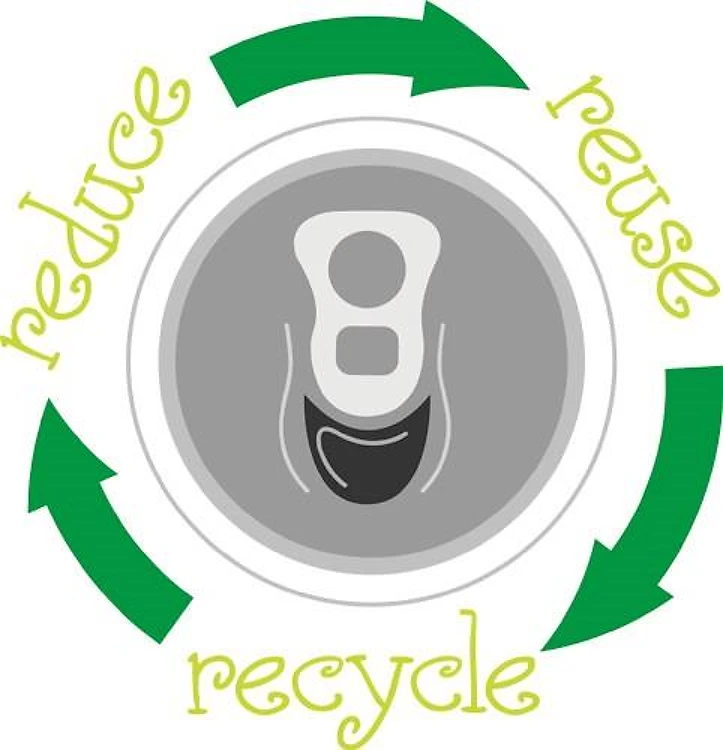 Recycle