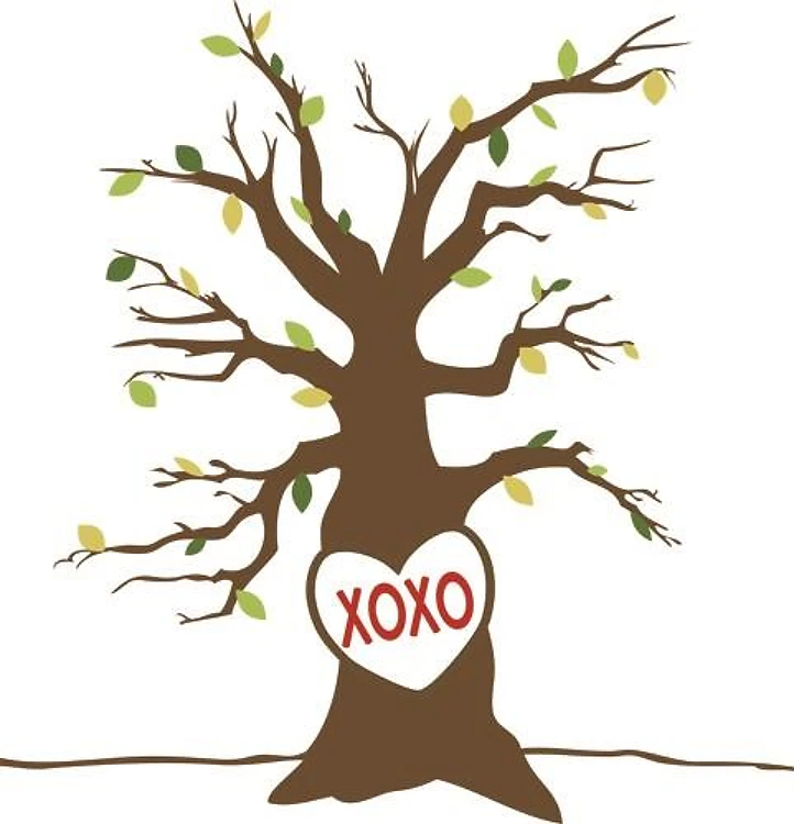 XOXO