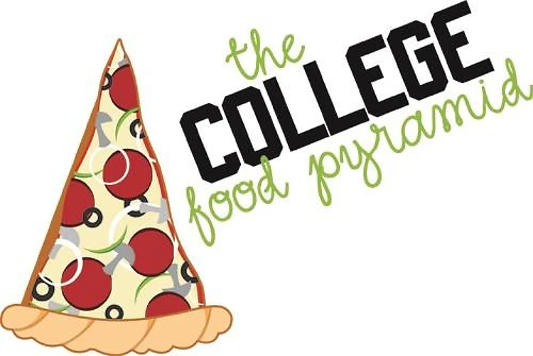 College Food Pyramid