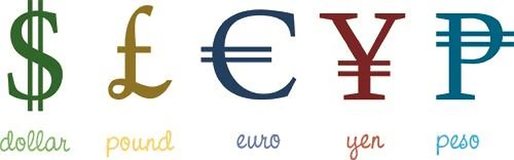 Currency Symbols