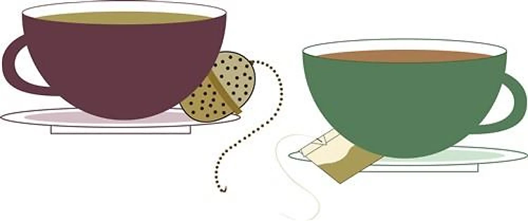 Tea Cups