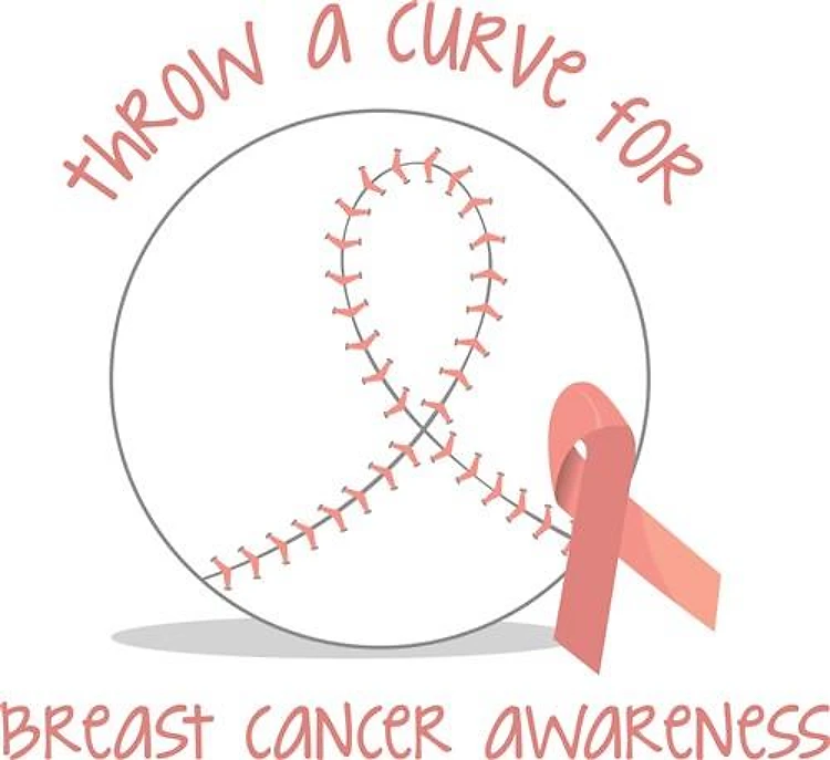 Curve For Cancer