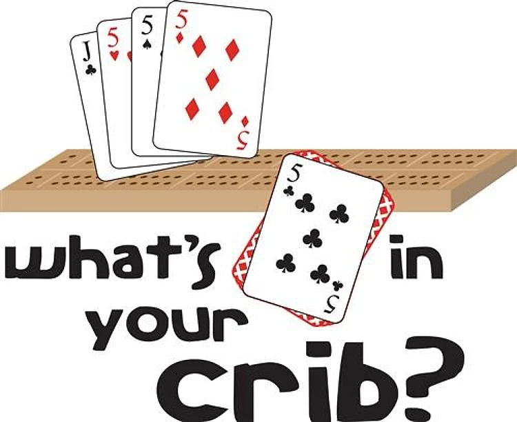 Whats in Your Crib?