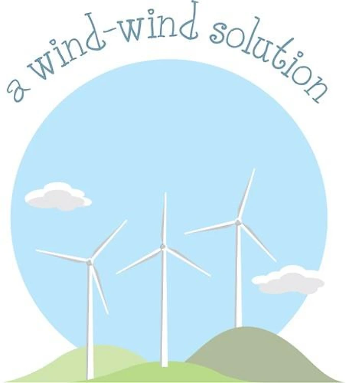 Wind Solution