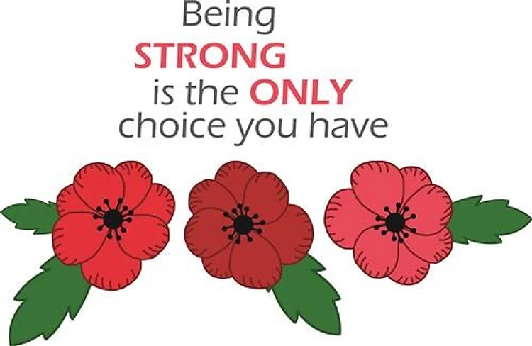 Being Strong