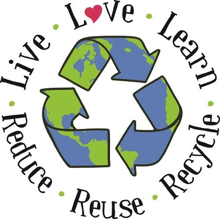 Reduce Reuse Recycle