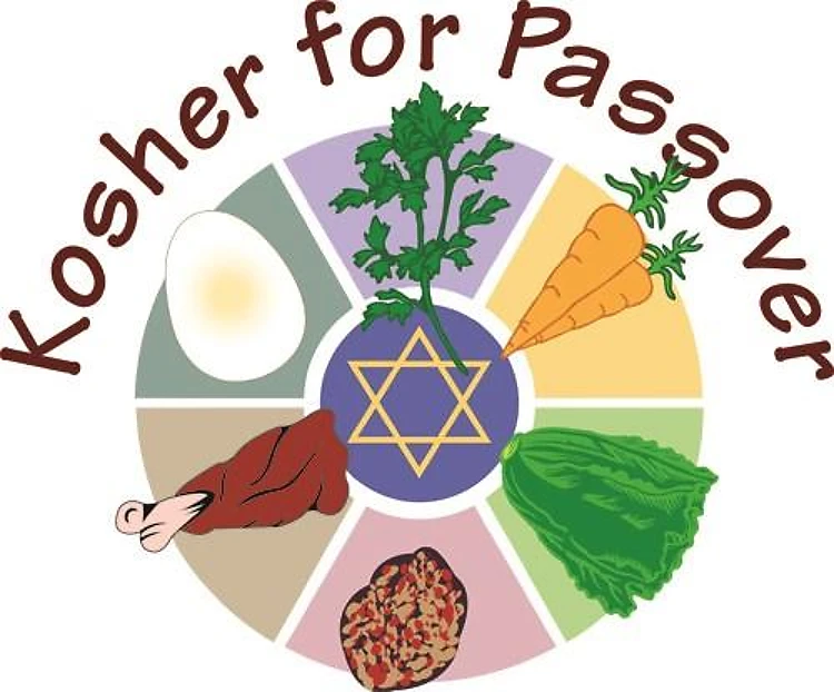 Kosher For Passover