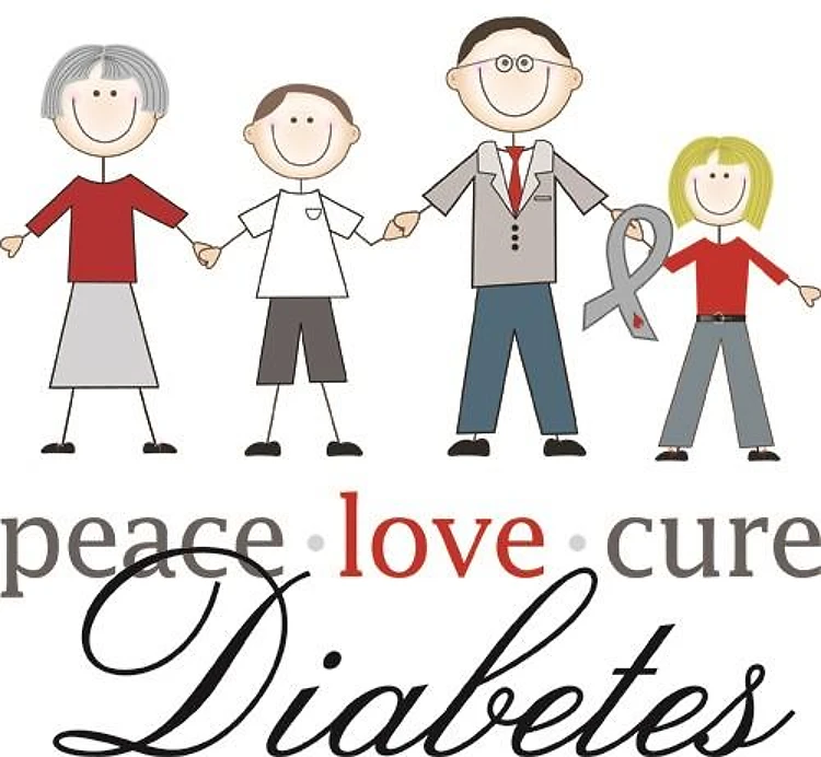 Diabetes