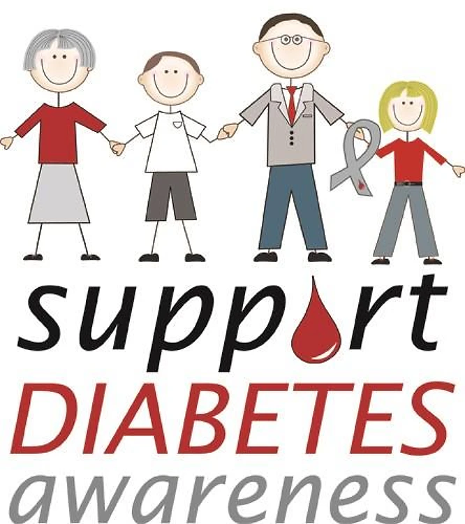 Diabetes Awareness