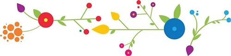 Contempo Floral Border