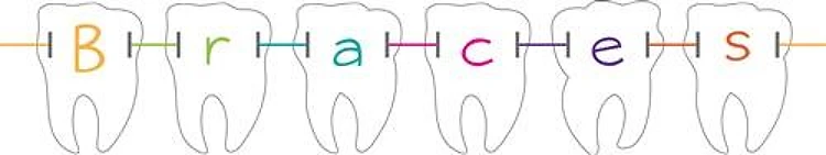 Braces Teeth
