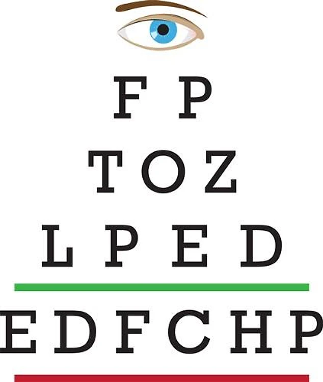 Eye