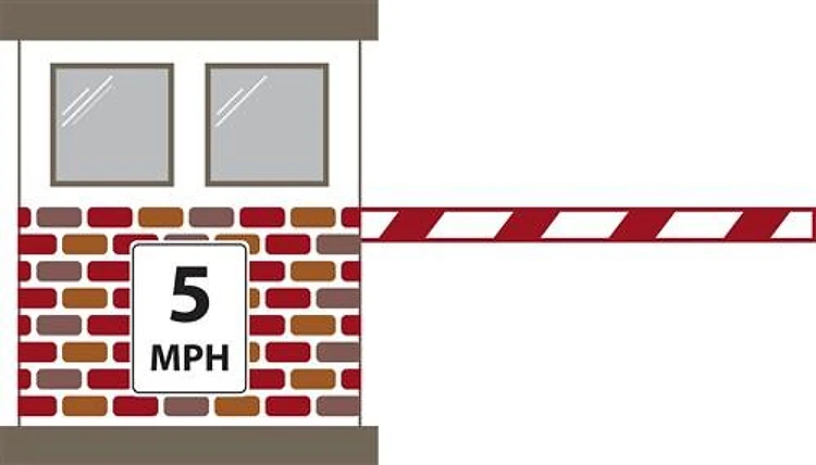 Guard Gate