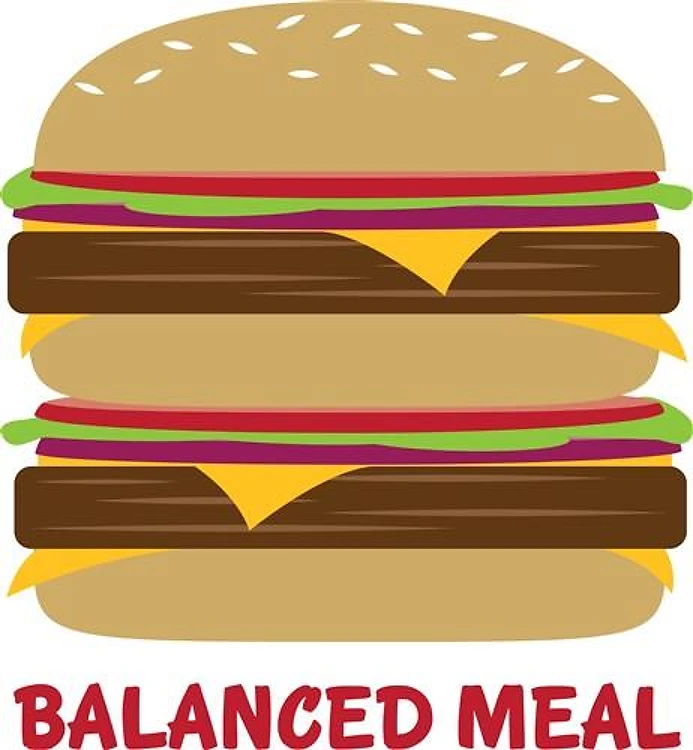 Balanced Meal