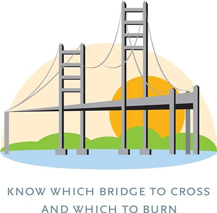 Cross Bridge