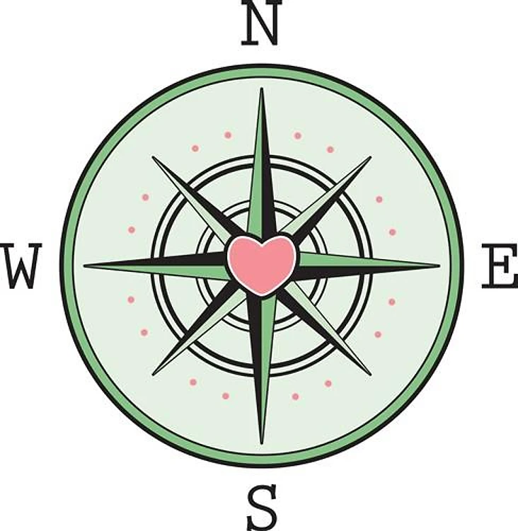 Compass