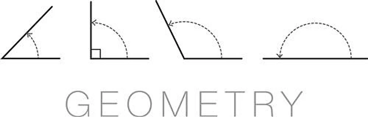 Geometry