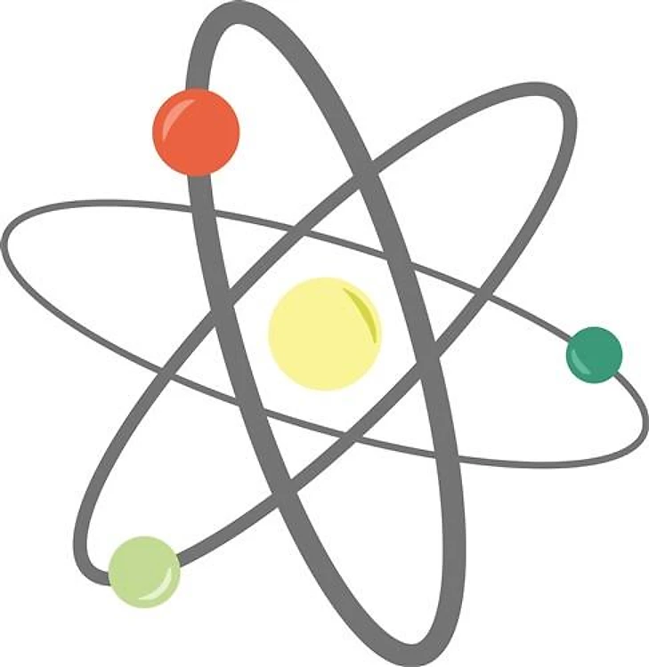 Science Atom