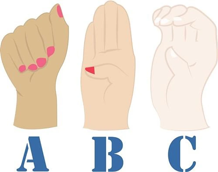 Hand Gestures