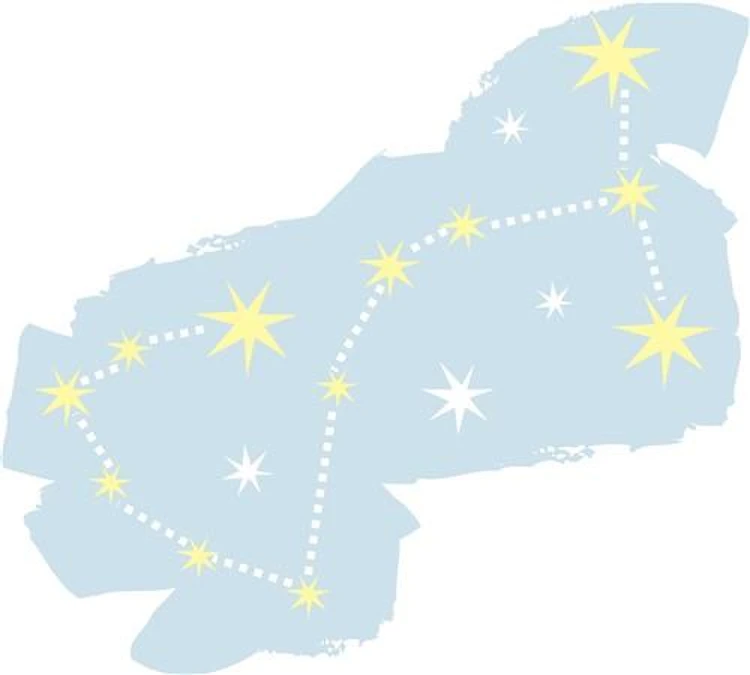 The Water Sign Constellation