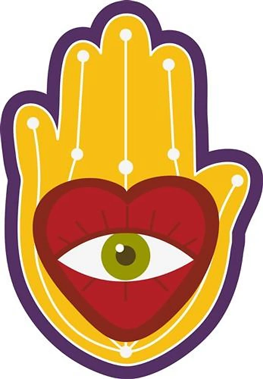 Eye in Hand
