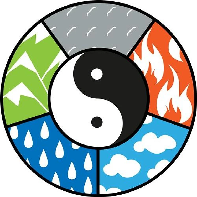 Round Symbol