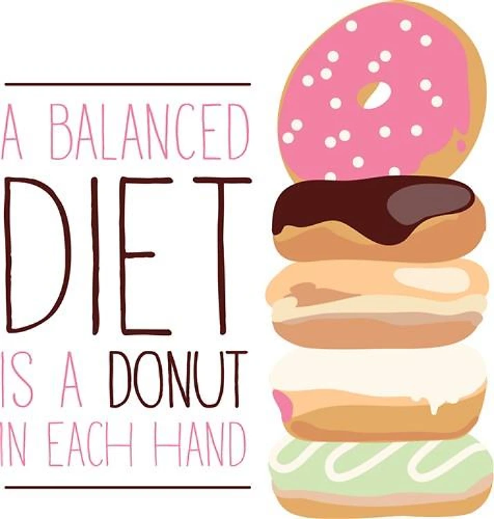 Balanced Diet
